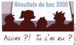 Résultats du Bac