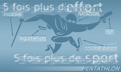 Aperçu de la carte : Pentathlon